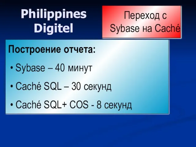 Philippines Digitel Построение отчета: Sybase – 40 минут Caché SQL – 30
