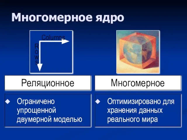 Многомерное ядро Реляционное Ограничено упрощенной двумерной моделью Многомерное Оптимизировано для хранения данных реального мира