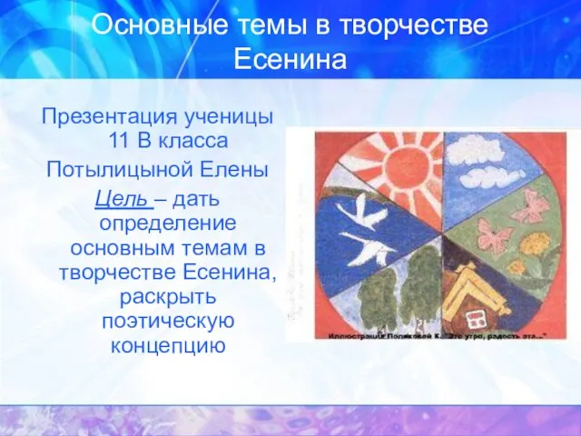 Основные темы в творчестве Есенина Презентация ученицы 11 В класса Потылицыной Елены