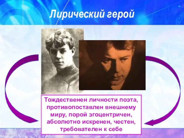 Лирический герой Тождественен личности поэта, противопоставлен внешнему миру, порой эгоцентричен, абсолютно искренен, честен, требователен к себе