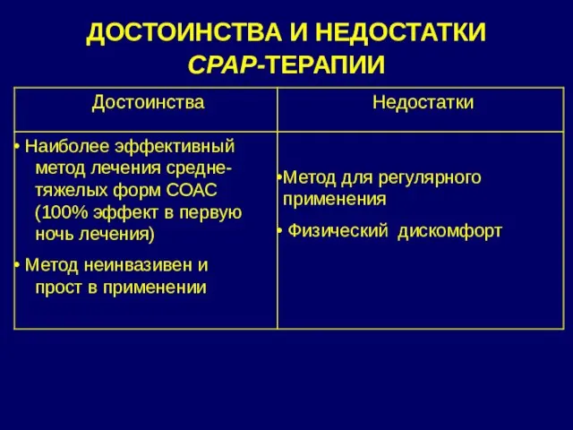 ДОСТОИНСТВА И НЕДОСТАТКИ СРАР-ТЕРАПИИ