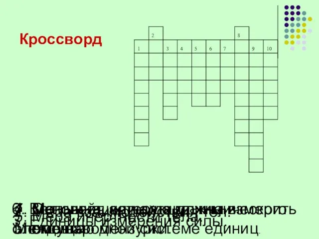 3. Единицы измерения силы. 2. Мера взаимодействия тел. 6. Величина, которую можно