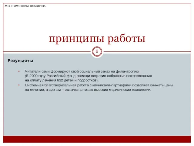 принципы работы Результаты Читатели сами формируют свой социальный заказ на филантропию (В