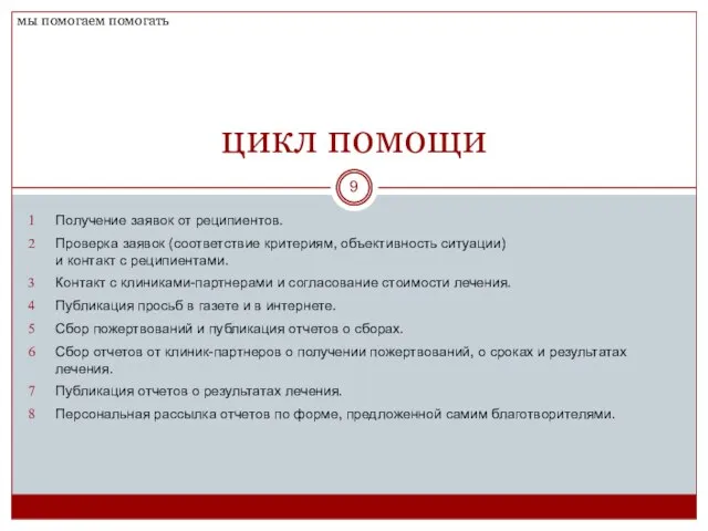 Получение заявок от реципиентов. Проверка заявок (соответствие критериям, объективность ситуации) и контакт