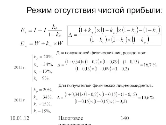 10.01.12 Налоговое планирование Режим отсутствия чистой прибыли: