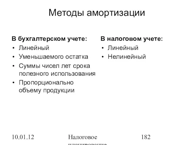 10.01.12 Налоговое планирование Методы амортизации В бухгалтерском учете: Линейный Уменьшаемого остатка Суммы