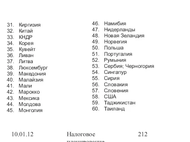 10.01.12 Налоговое планирование Намибия Нидерланды Новая Зеландия Норвегия Польша Португалия Румыния Сербия;