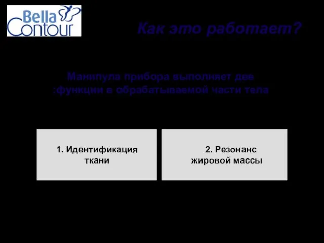 1. Идентификация ткани 2. Резонанс жировой массы Манипула прибора выполняет две функции