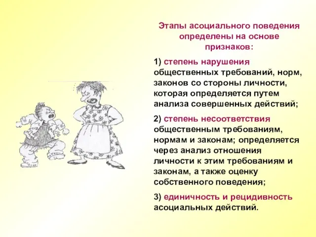 Этапы асоциального поведения определены на основе признаков: 1) степень нарушения общественных требований,