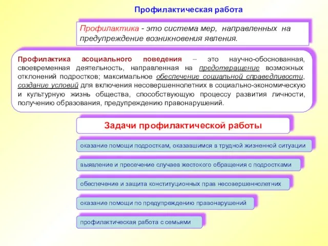 Профилактика - это система мер, направленных на предупреждение возникновения явления. Профилактическая работа