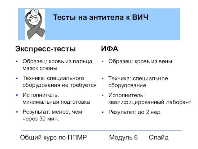 Общий курс по ППМР Модуль 6 Слайд Тесты на антитела к ВИЧ