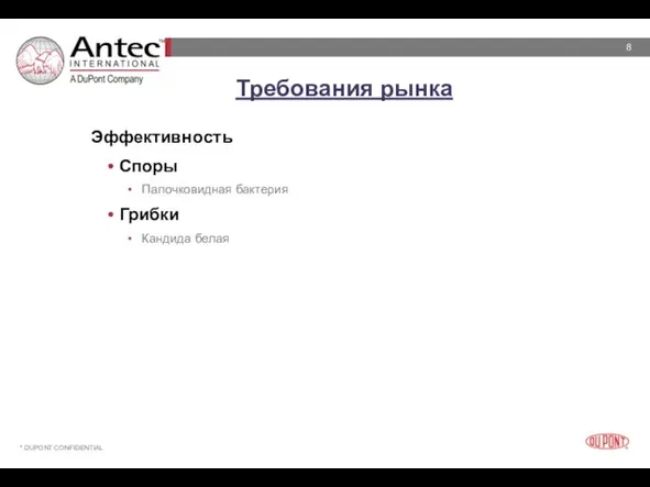 Требования рынка Эффективность Споры Палочковидная бактерия Грибки Кандида белая