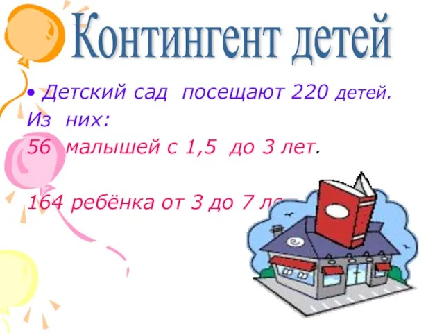 Детский сад посещают 220 детей. Из них: 56 малышей с 1,5 до