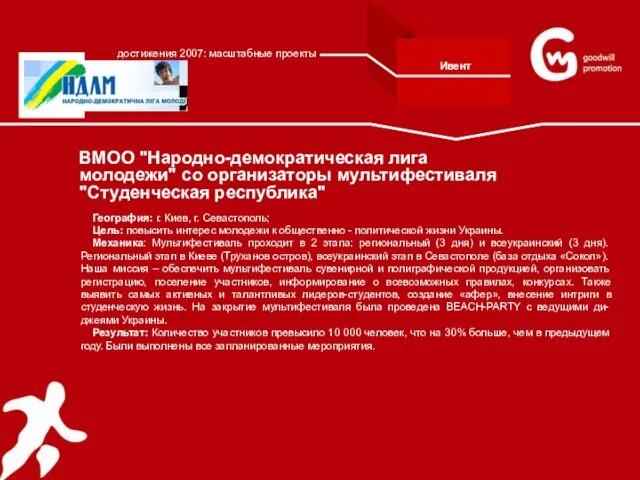 ВМОО "Народно-демократическая лига молодежи" со организаторы мультифестиваля "Студенческая республика" География: г. Киев,