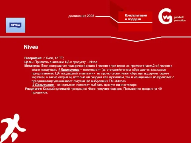 достижения 2008 Консультации и подарки Nivea География: г. Киев, 15 ТТ; Цель: