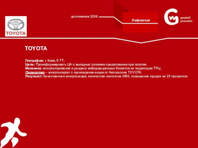 TOYOTA География: г. Киев, 6 ТТ; Цель: Проинформировать ЦА о выгодных условиях