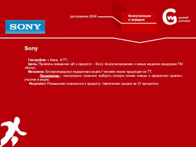 Sony География: г. Киев, 8 ТТ; Цель: Привлечь внимание ЦА к продукту