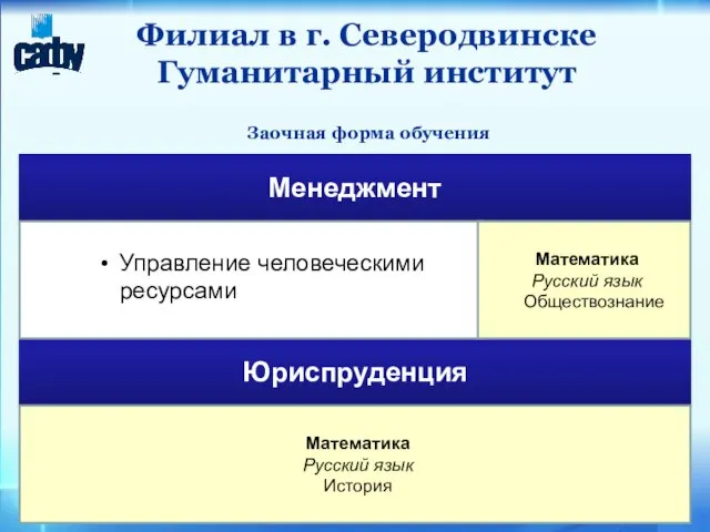 Очная форма обучения Менеджмент Юриспруденция Управление человеческими ресурсами Математика Русский язык Обществознание