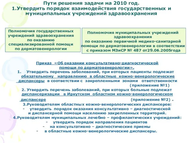 Пути решения задачи на 2010 год. 1.Утвердить порядок взаимодействия государственных и муниципальных