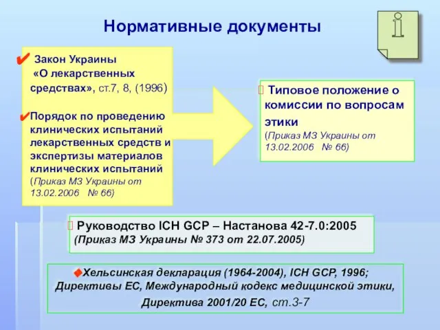 Нормативные документы Закон Украины «О лекарственных средствах», ст.7, 8, (1996) Порядок по