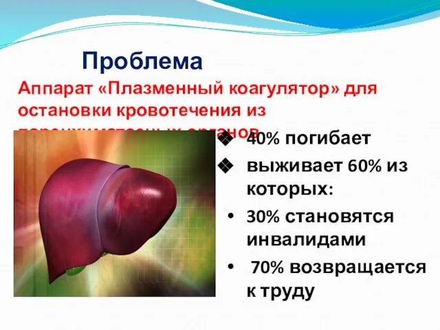 Проблема Аппарат «Плазменный коагулятор» для остановки кровотечения из паренхиматозных органов 40% погибает