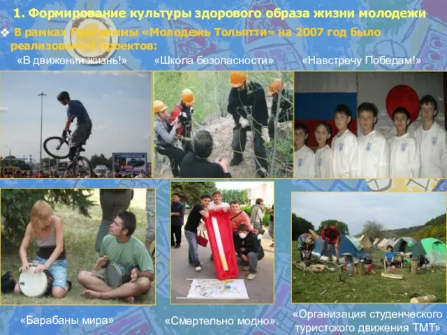 В рамках Программы «Молодежь Тольятти» на 2007 год было реализовано 6 проектов: