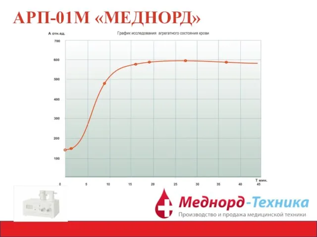 АРП-01М «МЕДНОРД»