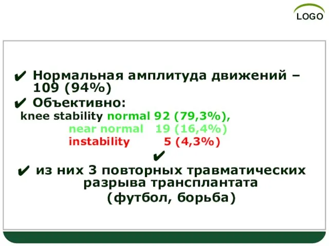 Результаты АУТО: Нормальная амплитуда движений – 109 (94%) Объективно: knee stability normal