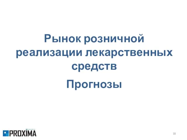 Рынок розничной реализации лекарственных средств Прогнозы