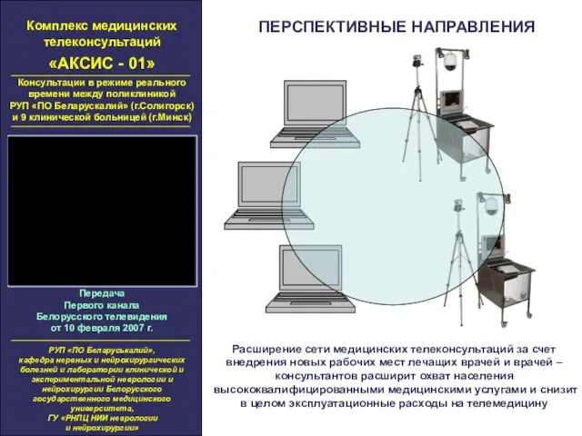 Комплекс медицинских телеконсультаций «АКСИС - 01» Консультации в режиме реального времени между