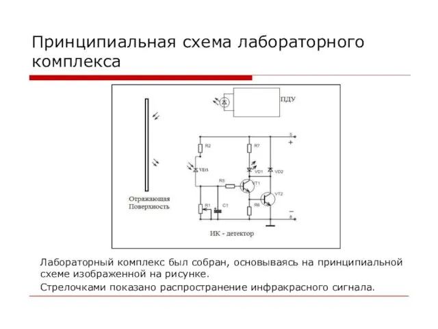 Принципиальная схема лабораторного комплекса