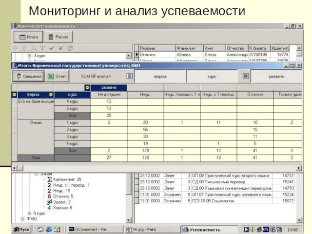 Мониторинг и анализ успеваемости