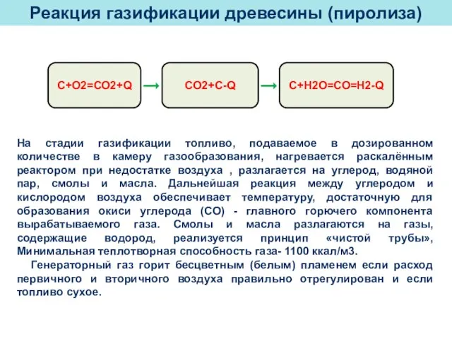 Реакция газификации древесины (пиролиза) С+О2=СО2+Q CO2+C-Q C+H2O=CO=H2-Q На стадии газификации топливо, подаваемое