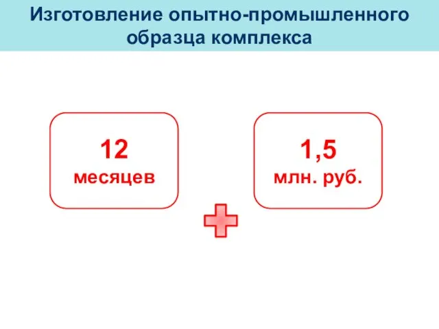 Изготовление опытно-промышленного образца комплекса 12 месяцев 1,5 млн. руб.