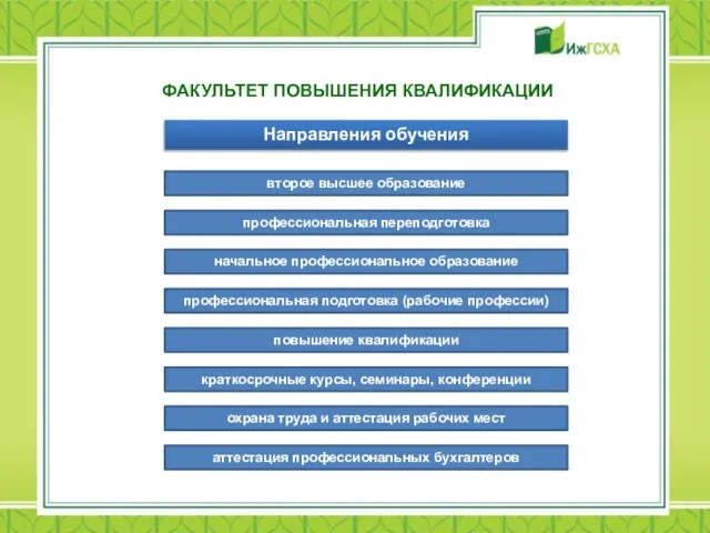 ФАКУЛЬТЕТ ПОВЫШЕНИЯ КВАЛИФИКАЦИИ