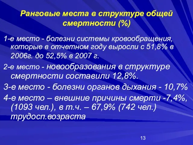 Ранговые места в структуре общей смертности (%) 1-е место - болезни системы