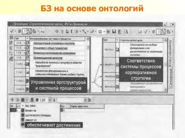 БЗ на основе онтологий
