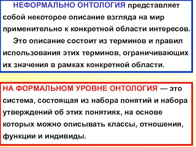 НЕФОРМАЛЬНО ОНТОЛОГИЯ представляет собой некоторое описание взгляда на мир применительно к конкретной