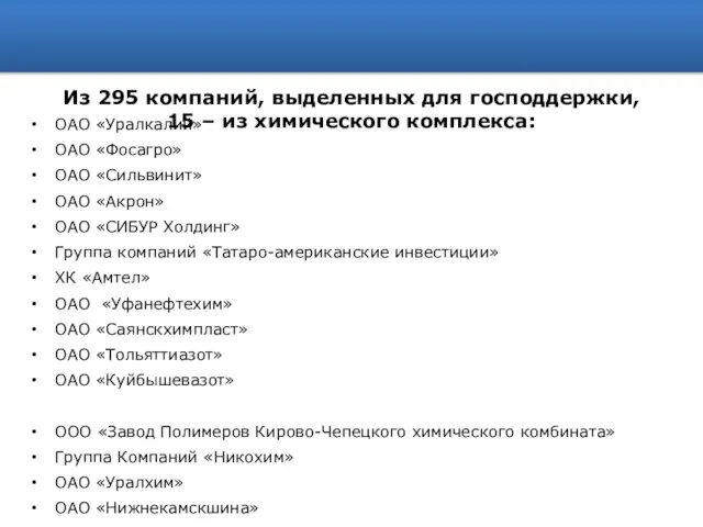 Из 295 компаний, выделенных для господдержки, 15 – из химического комплекса: ОАО