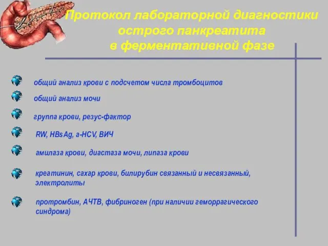 Протокол лабораторной диагностики острого панкреатита в ферментативной фазе общий анализ крови с