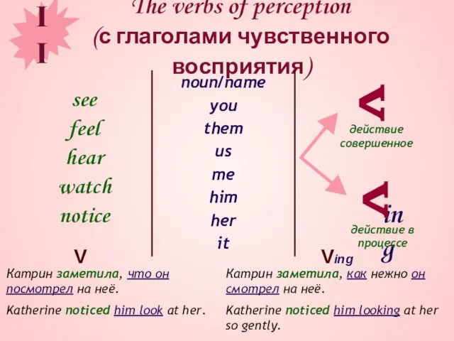 The verbs of perception (с глаголами чувственного восприятия) see feel hear watch