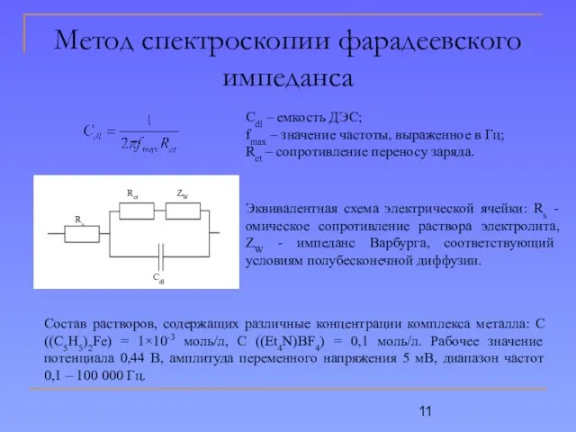 Метод спектроскопии фарадеевского импеданса Cdl – емкость ДЭС; fmax – значение частоты,