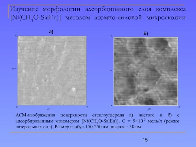 АСМ-изображения поверхности стеклоуглерода а) чистого и б) с адсорбированным мономером [Ni(CH3O-SalEn)], С