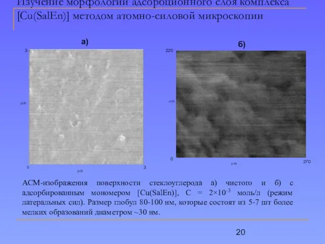 а) б) АСМ-изображения поверхности стеклоуглерода а) чистого и б) с адсорбированным мономером
