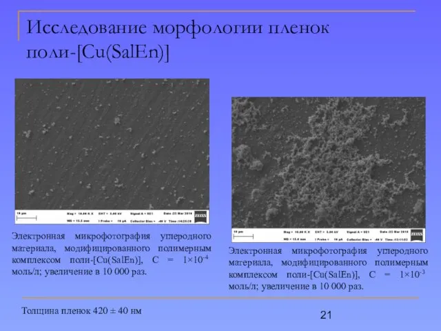 Исследование морфологии пленок поли-[Cu(SalEn)] Электронная микрофотография углеродного материала, модифицированного полимерным комплексом поли-[Cu(SalEn)],