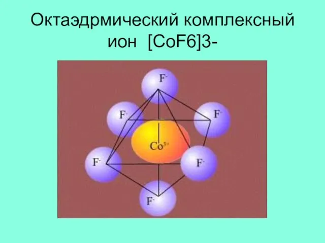 Октаэдрмический комплексный ион [CoF6]3-