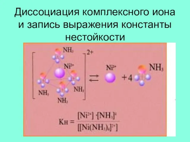 Диссоциация комплексного иона и запись выражения константы нестойкости