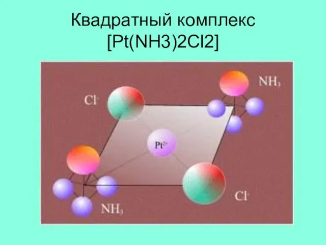 Квадратный комплекс [Pt(NH3)2Cl2]