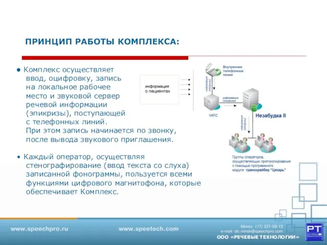 ПРИНЦИП РАБОТЫ КОМПЛЕКСА: Комплекс осуществляет ввод, оцифровку, запись на локальное рабочее место