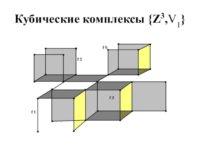Кубические комплексы {Z3,V1}